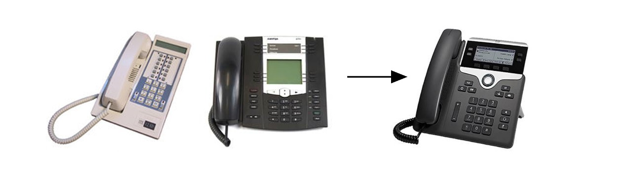 Two old phones and a view of the new phone that will replace them.