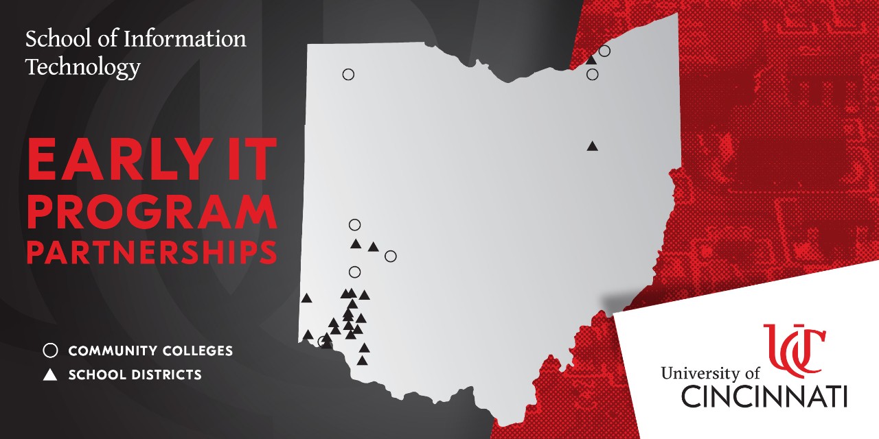 A map of Ohio with points that show the locations of school district and community college partners within the Early IT Ecosystem 