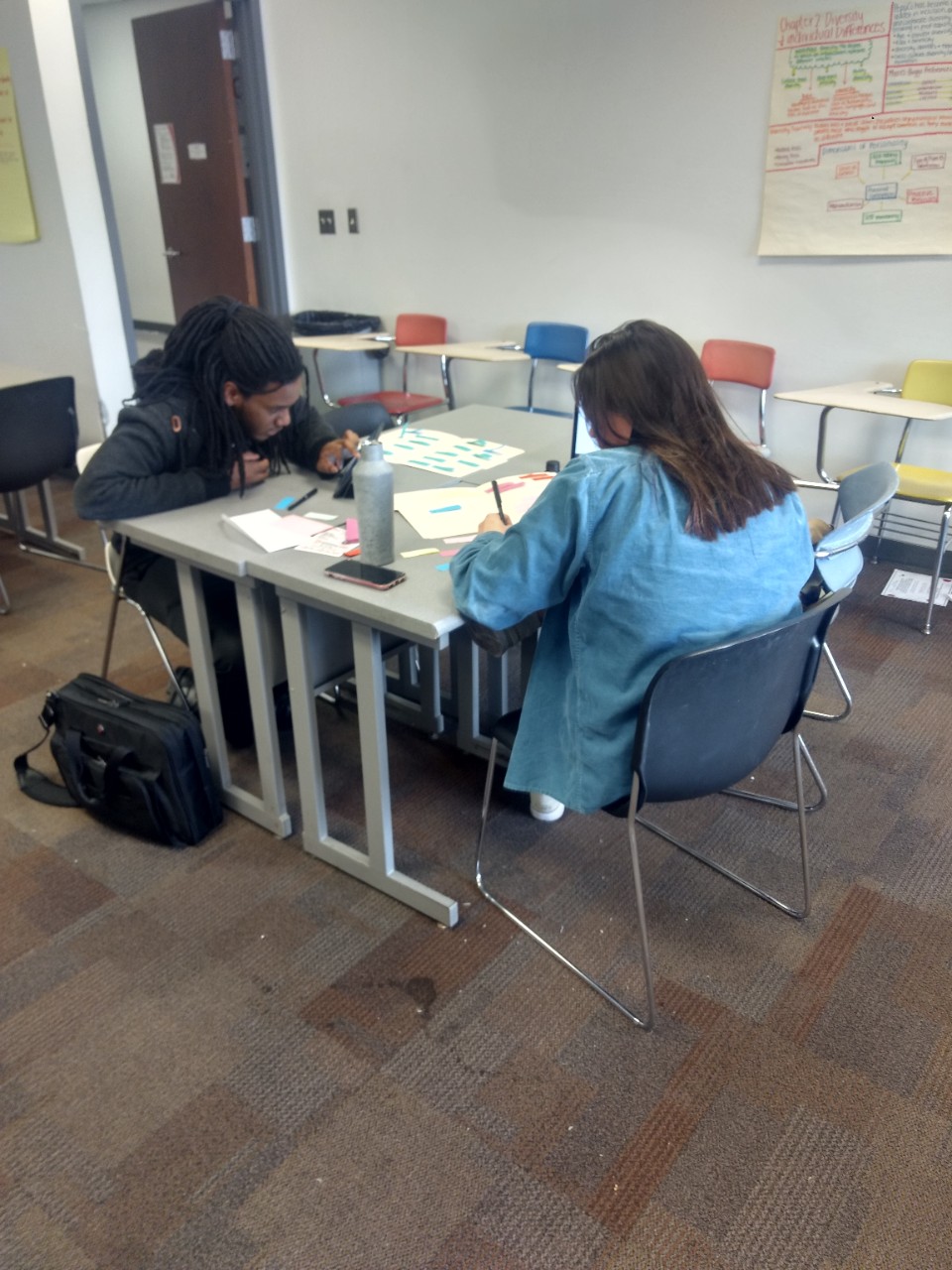 Large open room with tables and chairs for focus groups