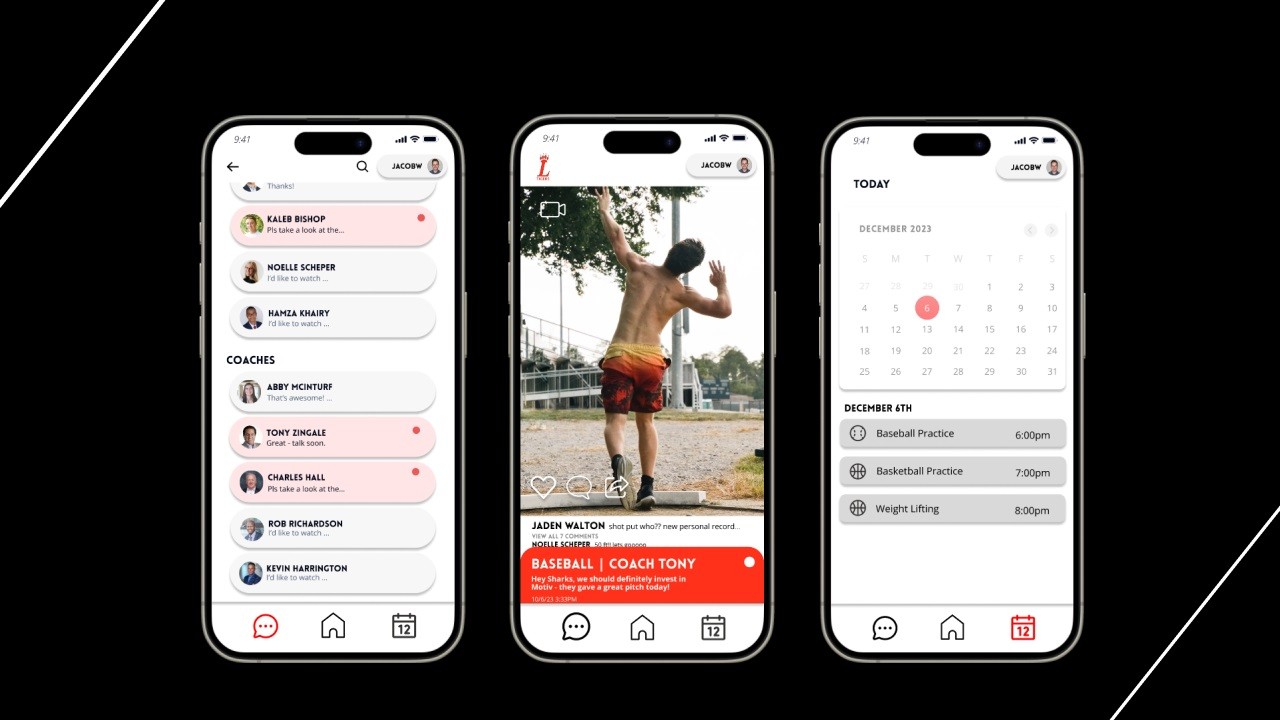 Motiv-sample dashboard. Photo/Motiv