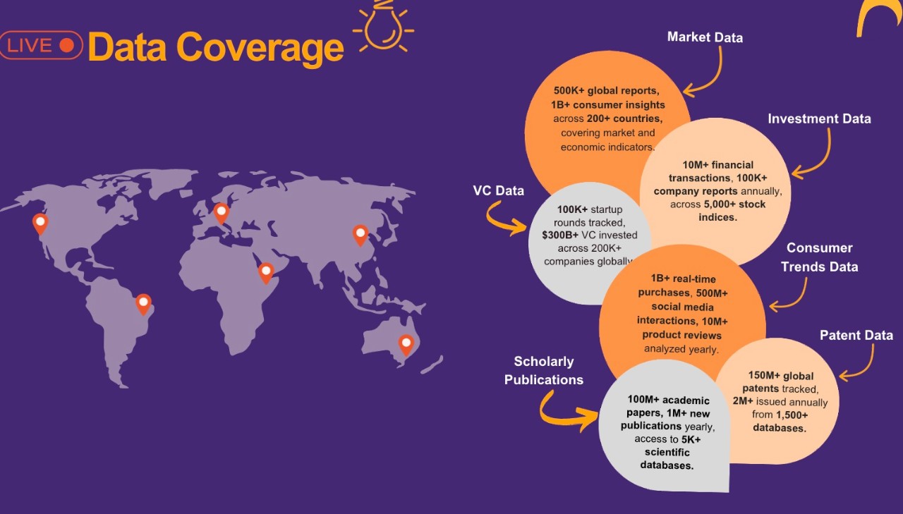 A graphic shows data about Perceive Now.