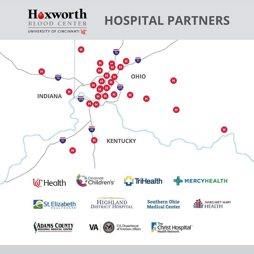 Hoxworth Blood Center Hospital Partners