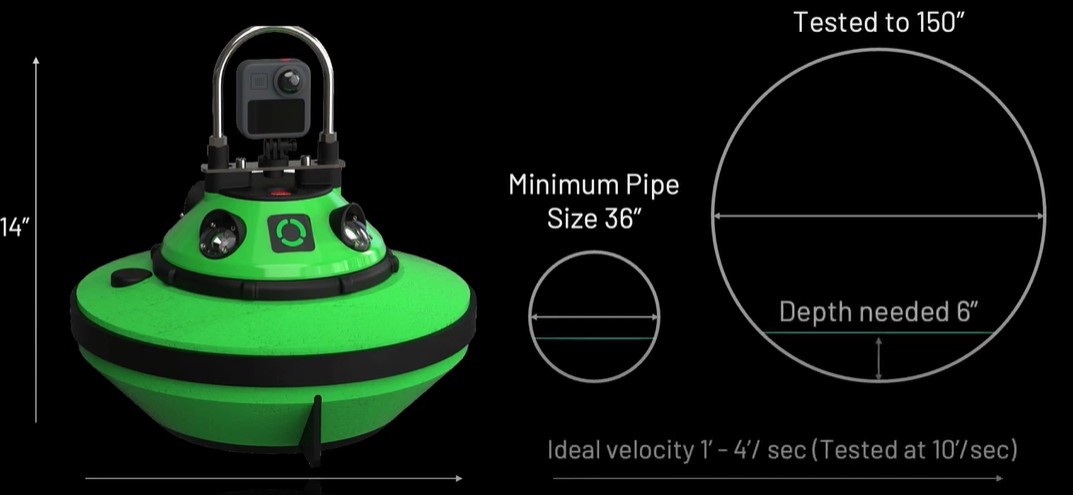 Floating subterranean robot