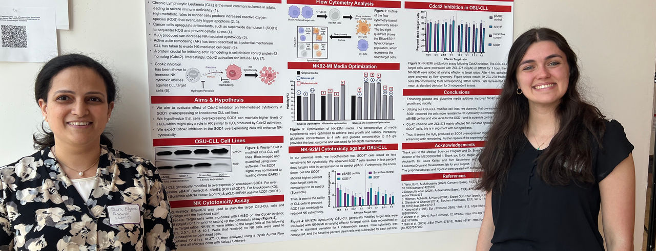 Sara Elgamal and Izzy Adams stand and smile in front of a poster research presentation