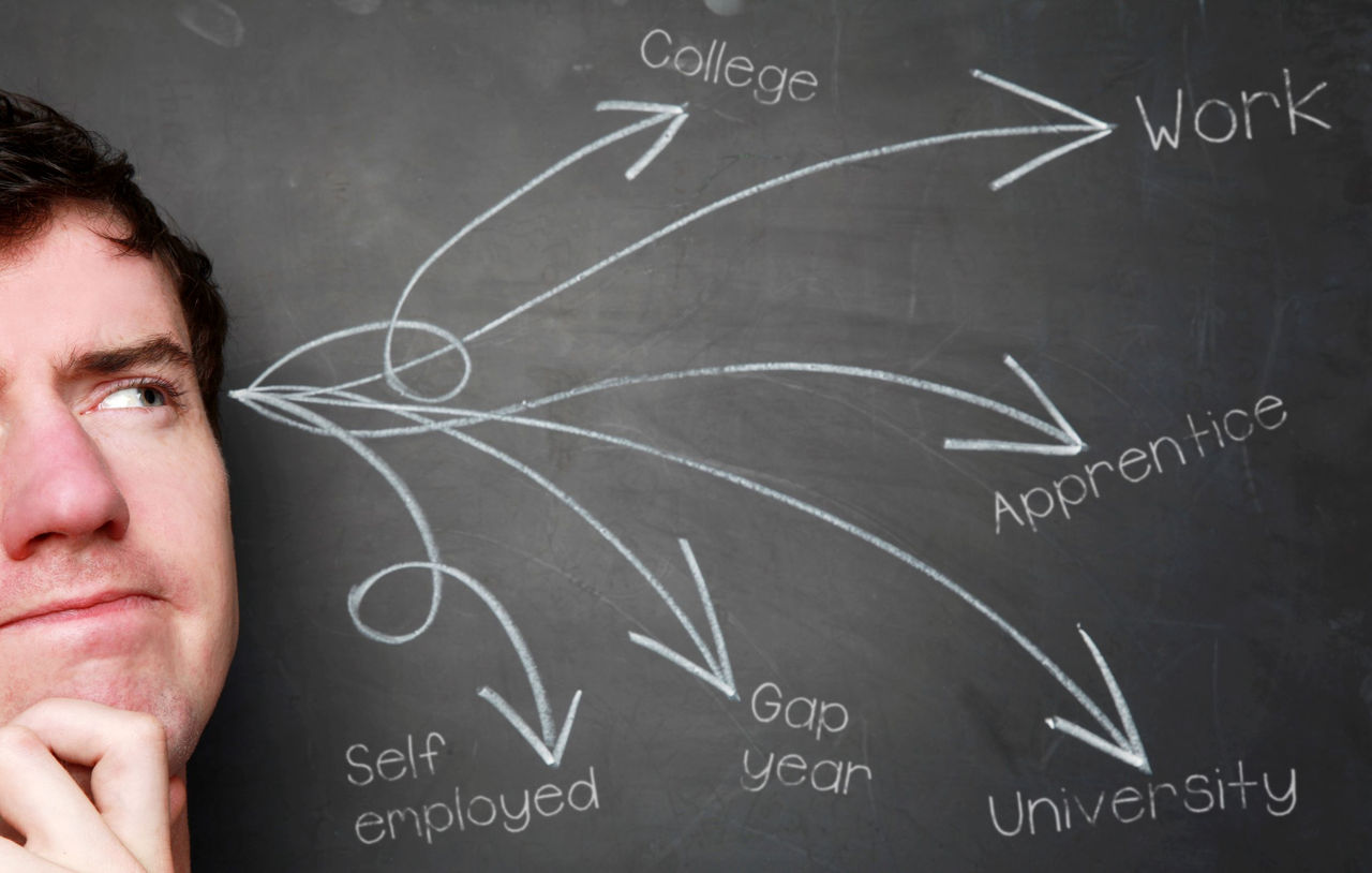 Man stares at blackboard and arrows come from his head to the words, work, college, gap year, self-employment
