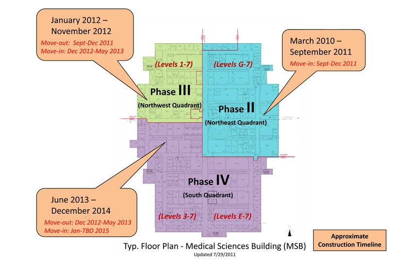 Medical Sciences Building Rehabilitation Map