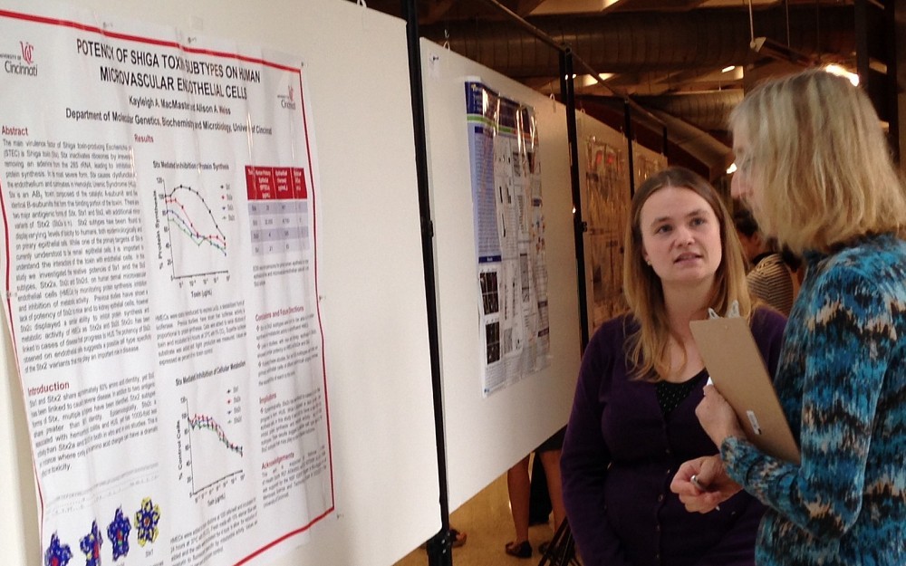 Graduate Student Research Forum