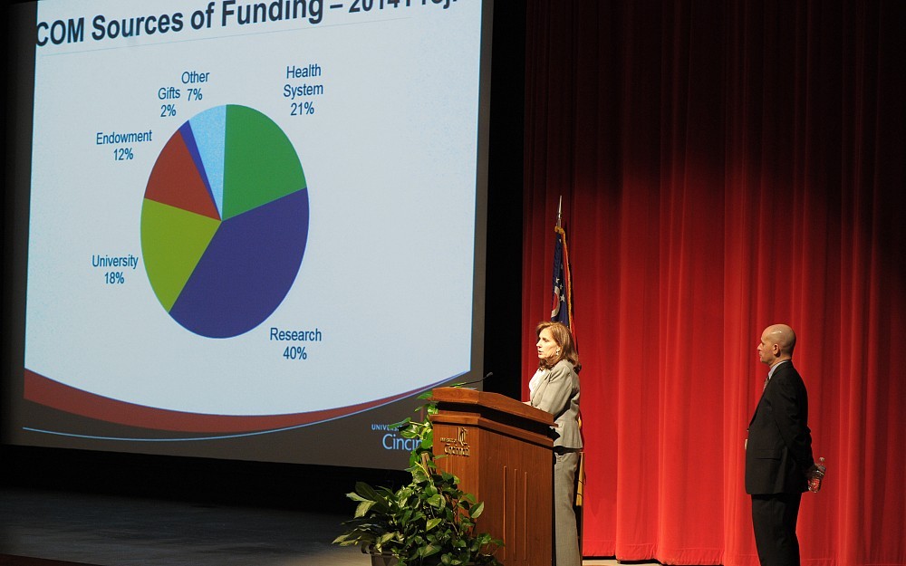 Lori Mackey (at lectern) and Neil Holsing gave a presentation on College of Medicine finances Tuesday, Feb. 11, 2014.