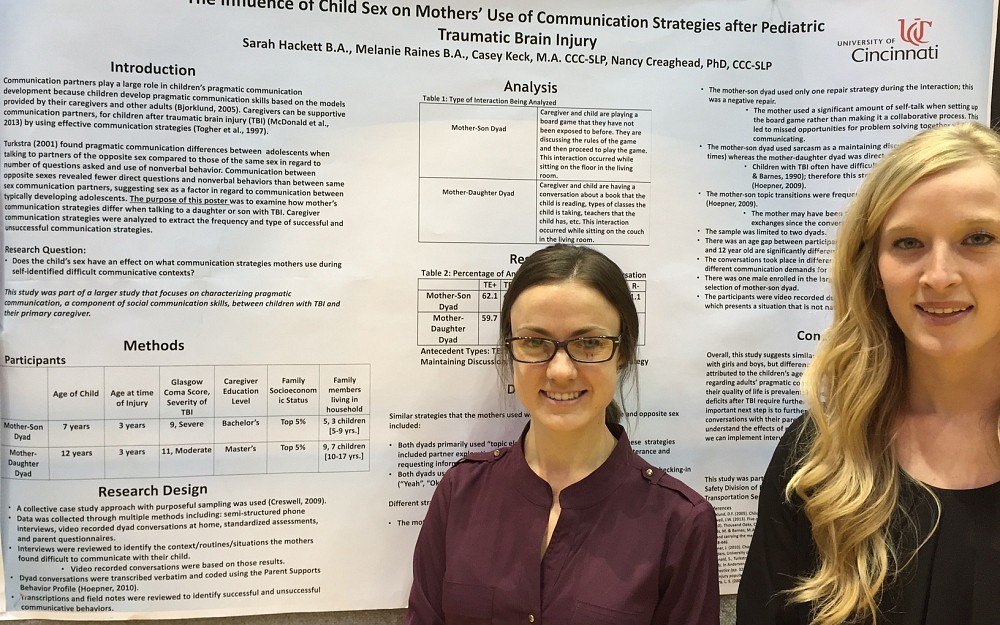 CAHS grad students Sarah Hackett and and Melanie Raines present at PRaISE 2015