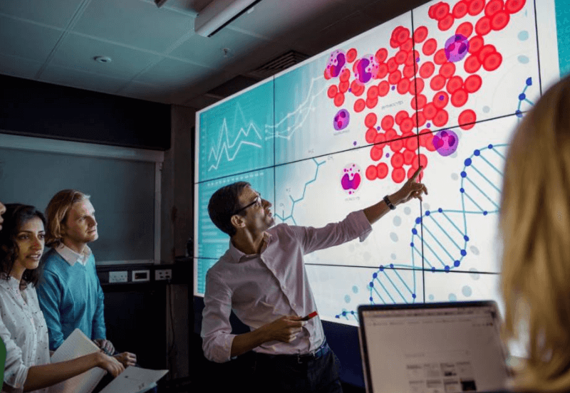 A Guide to the Field of Health Informatics