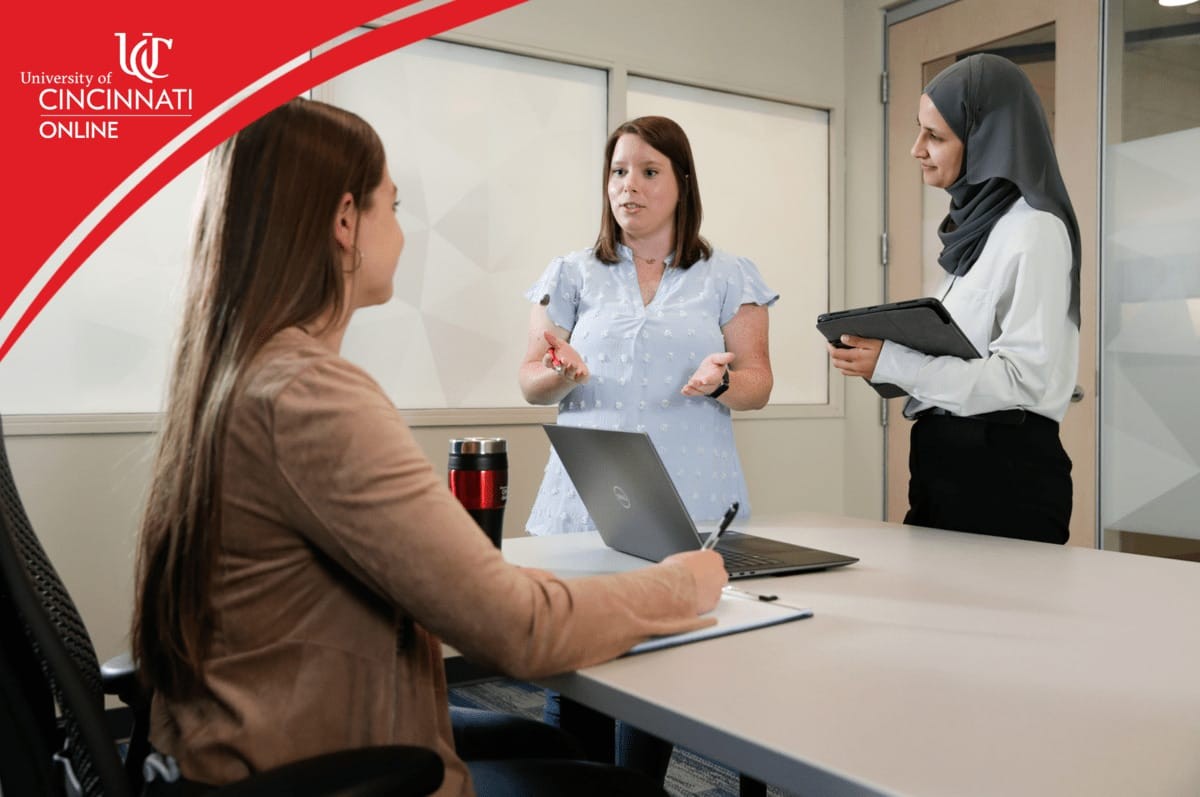 What Is Organizational Leadership?