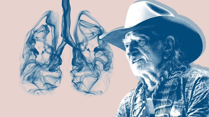 an image of lungs and an image of singer Willie Nelson